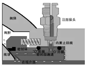 J9直营集团【中国区】官方网站