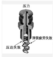 J9直营集团【中国区】官方网站
