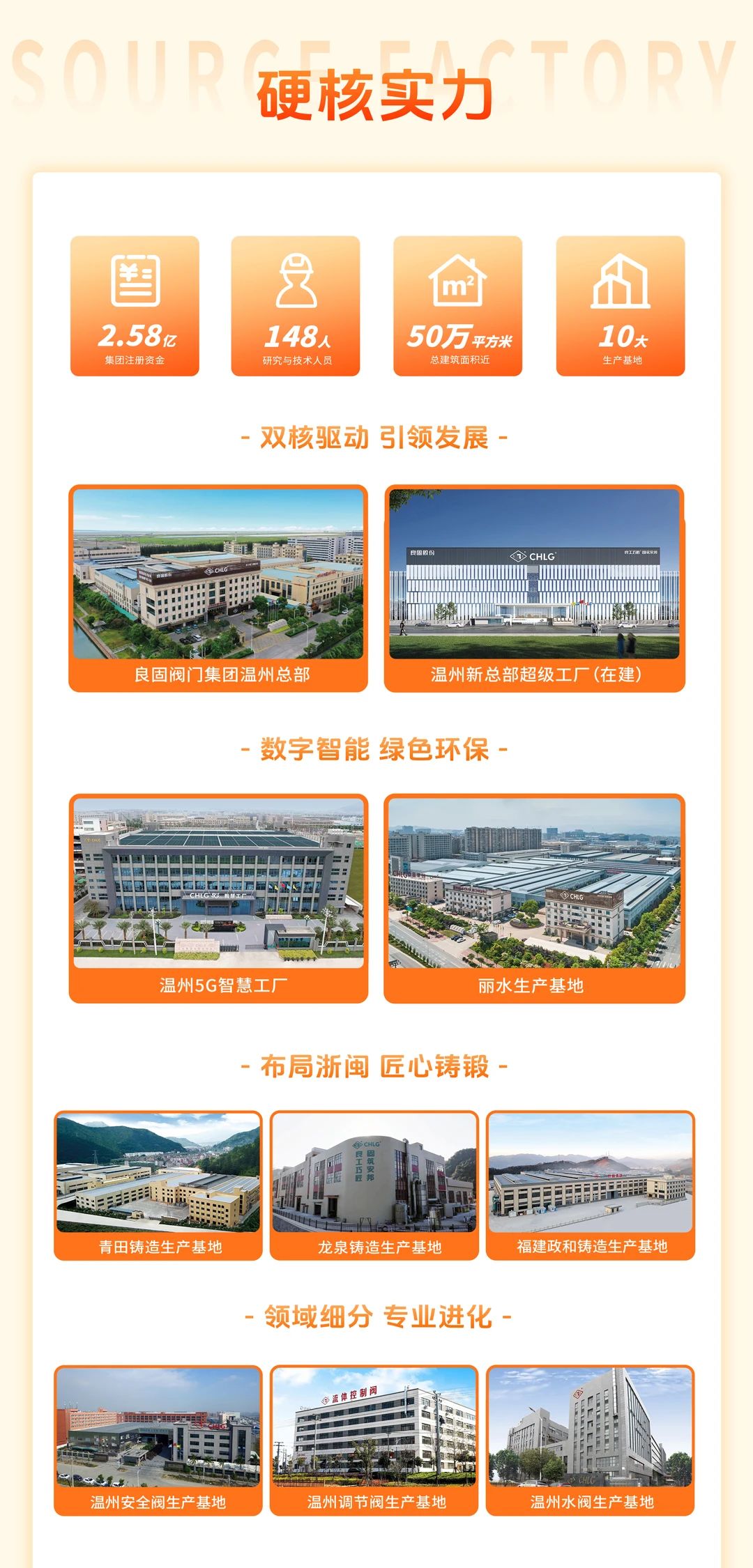 J9直营集团【中国区】官方网站